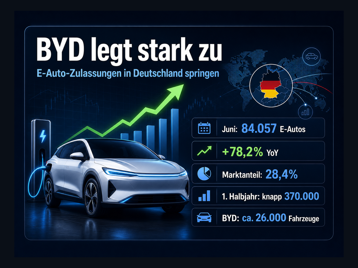 Titelbild zur News