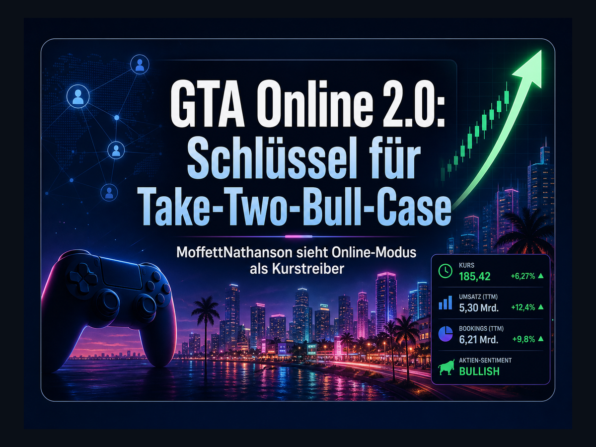 Titelbild zur News