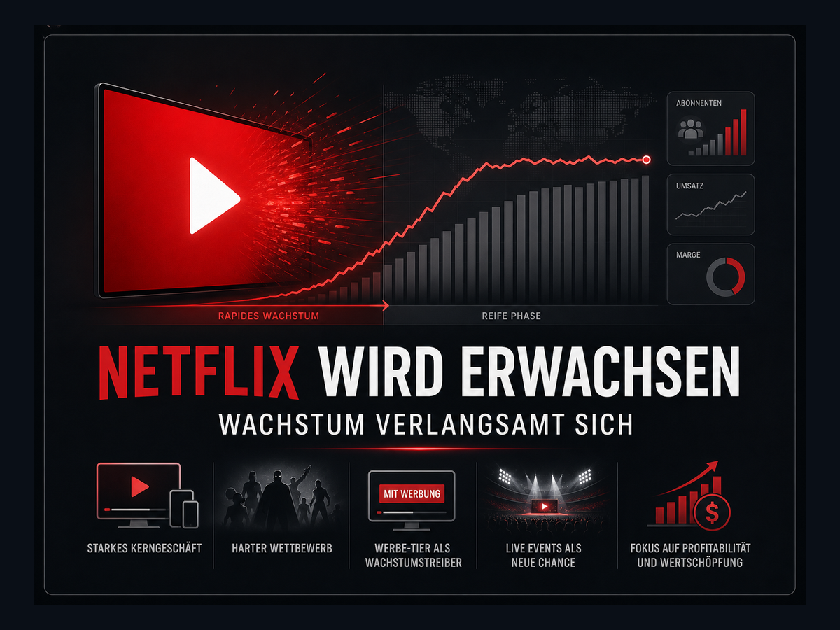Titelbild zur News