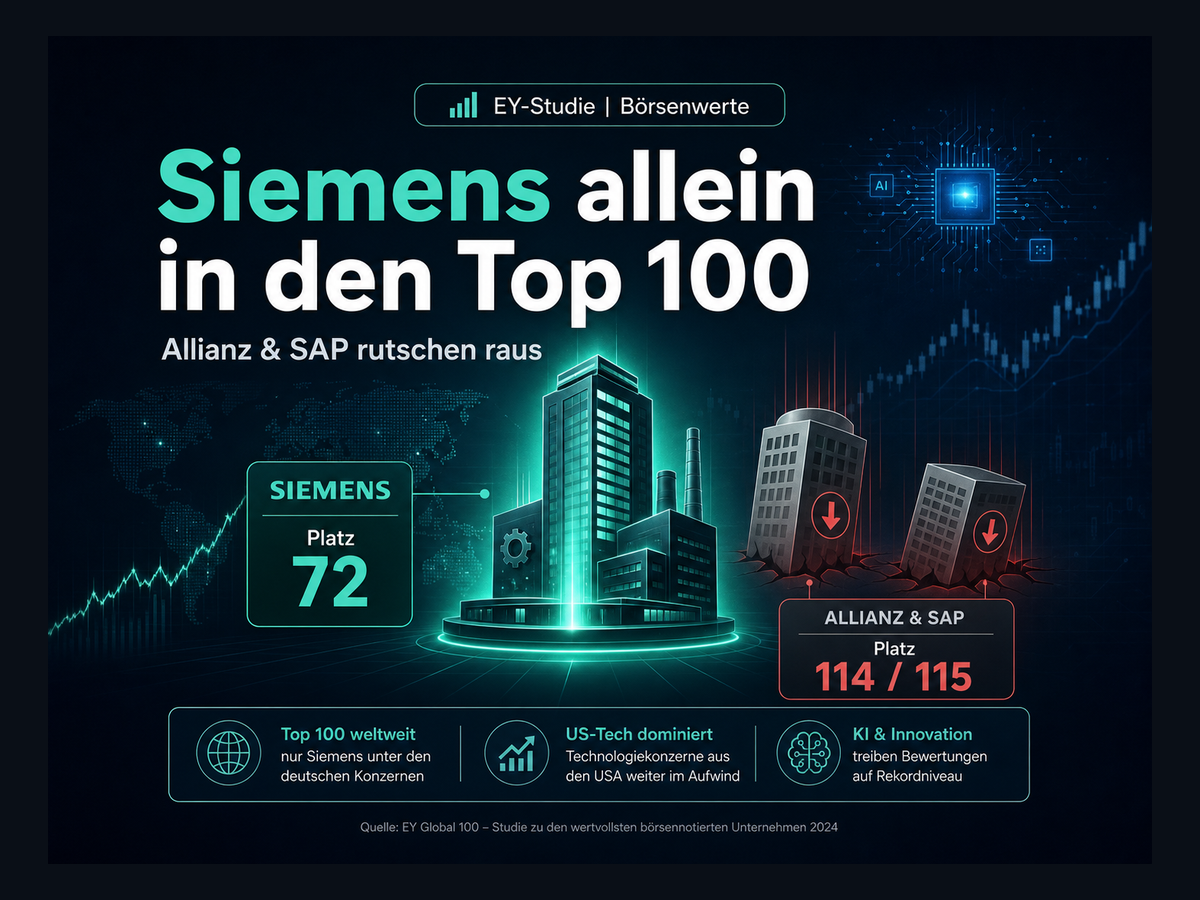 Titelbild zur News