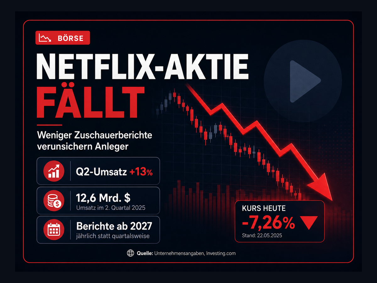 Titelbild zur News