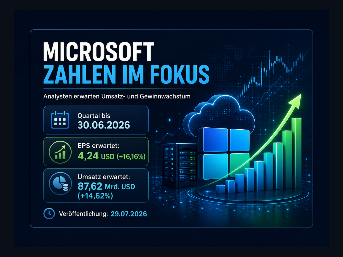 Titelbild zur News
