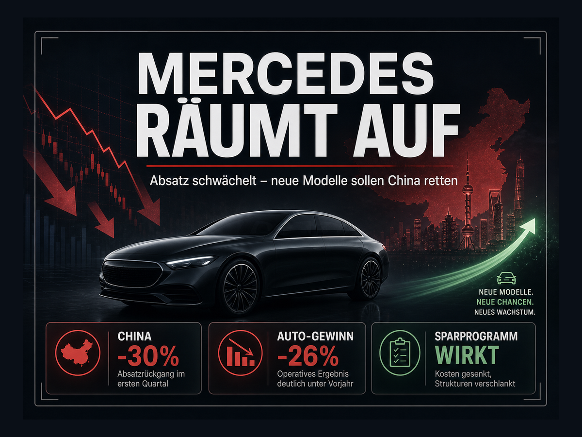 Titelbild zur News