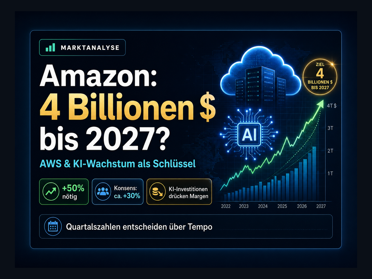Titelbild zur News