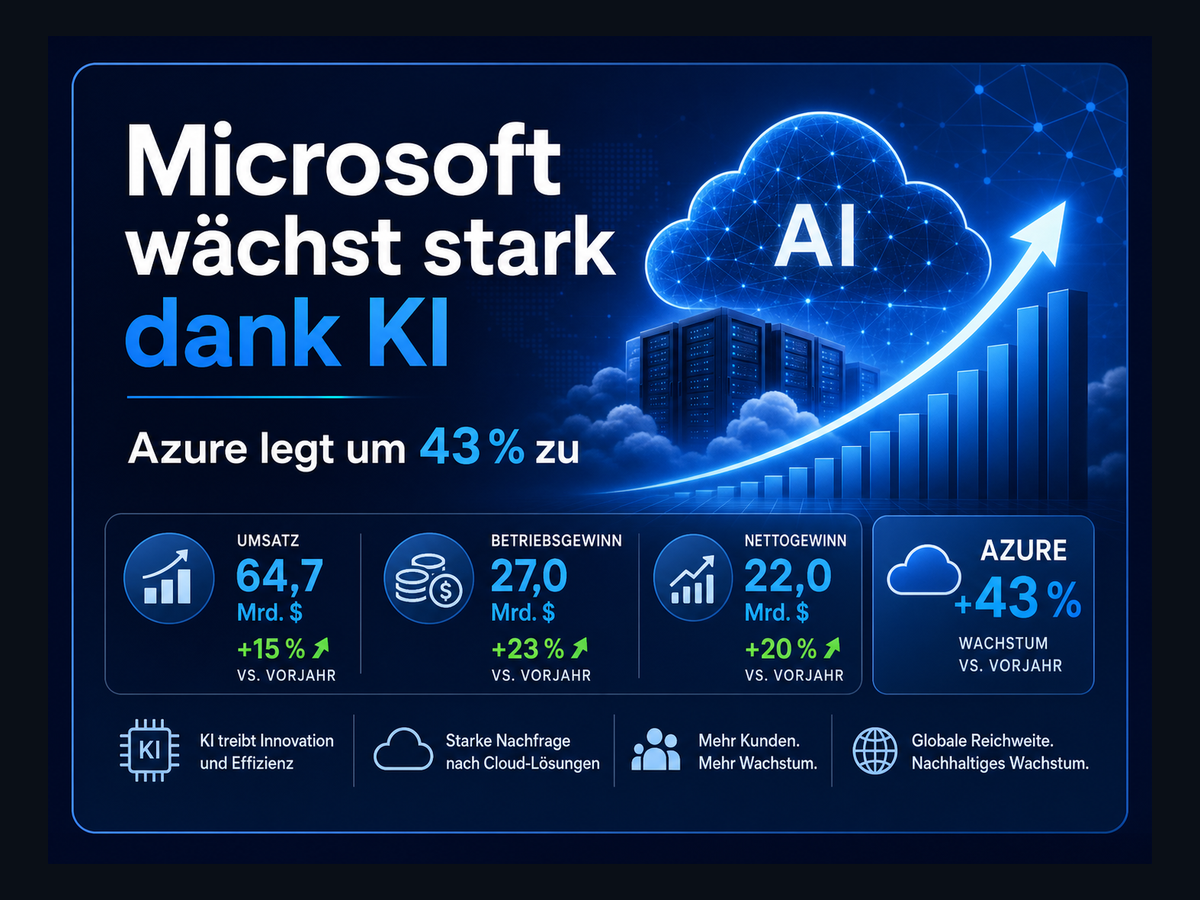 Titelbild zur News