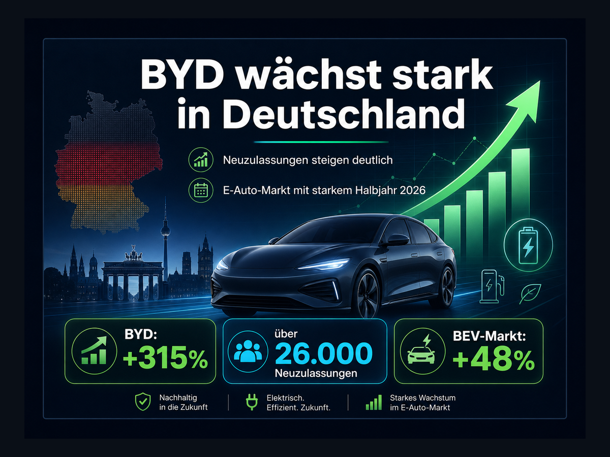 Titelbild zur News