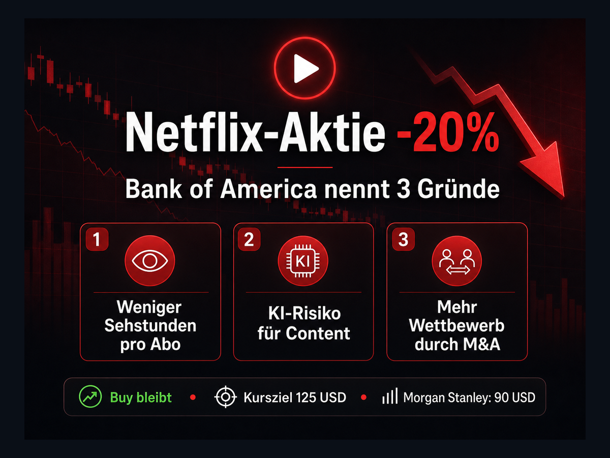 Titelbild zur News