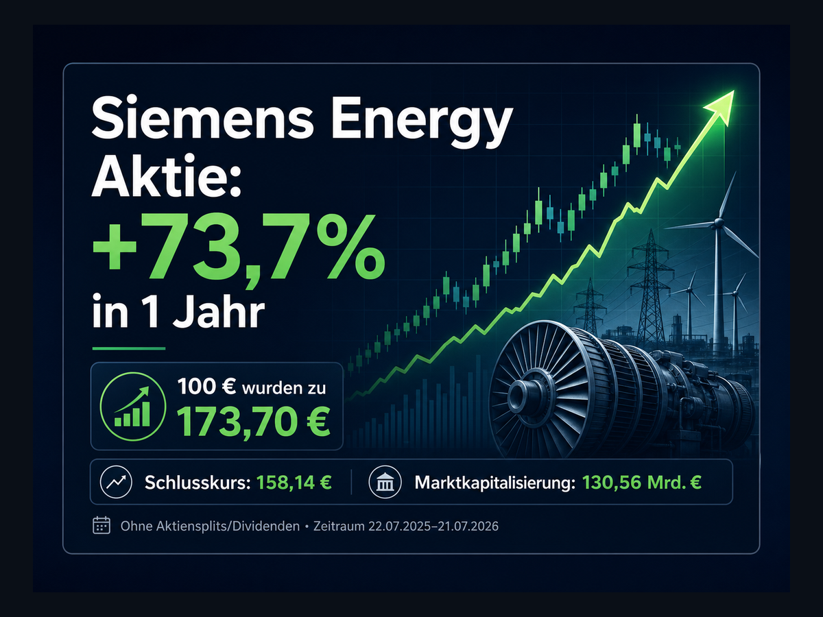 Titelbild zur News